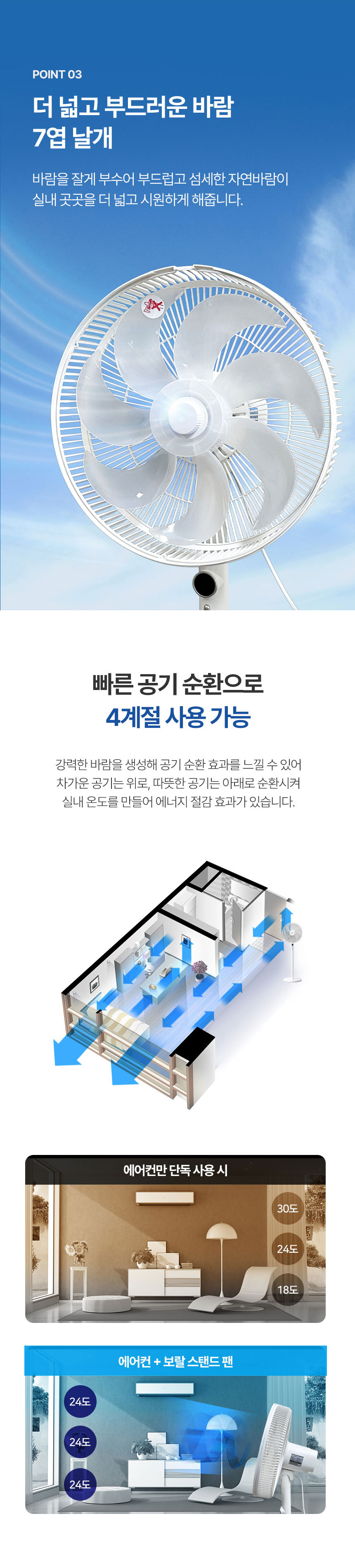 보랄,스탠드형선풍기,BLDC모터,저소음선풍기,리모컨선풍기,터치방식,24단계,가정용선풍기