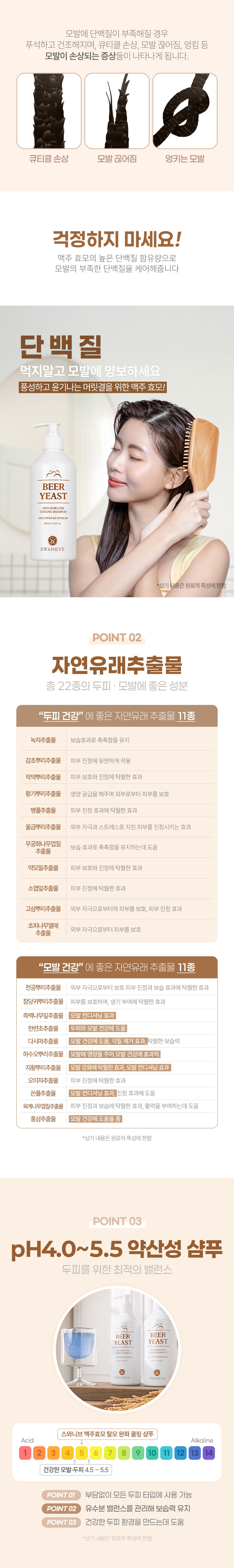 스와니브,맥주효모,탈모완화,쿨링샴푸,샴푸,두피온도감소,각질개선,피지개선
