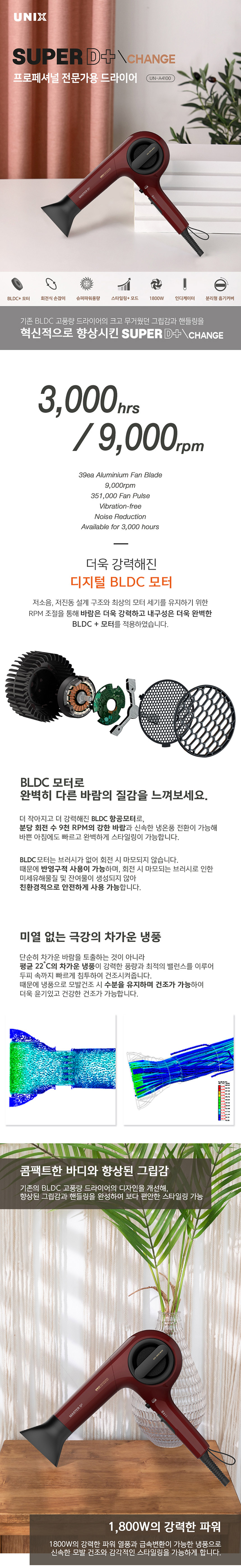유닉스드라이이기, 드라이기,전문가용,미용실드라이기,BLDC드라이기,헤어드라이어,머리말리기