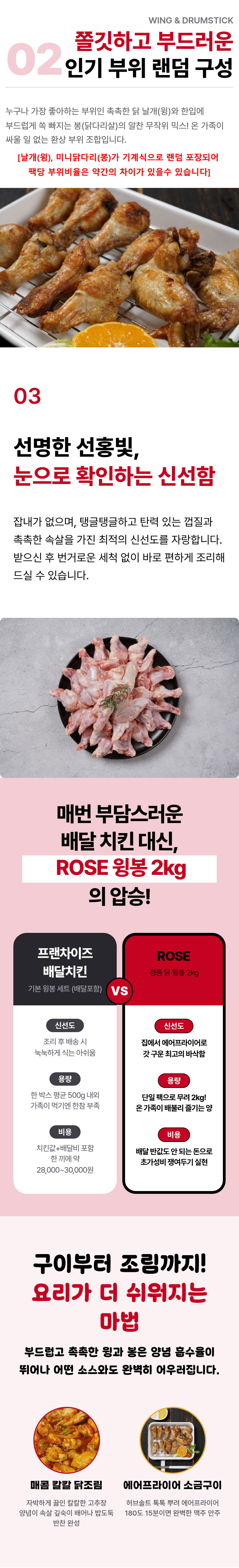 닭봉,닭윙,닭날개,ROSE,덴마크산닭,유럽산닭고기,냉동닭,에어프라이어,치킨윙,대용량닭고기
