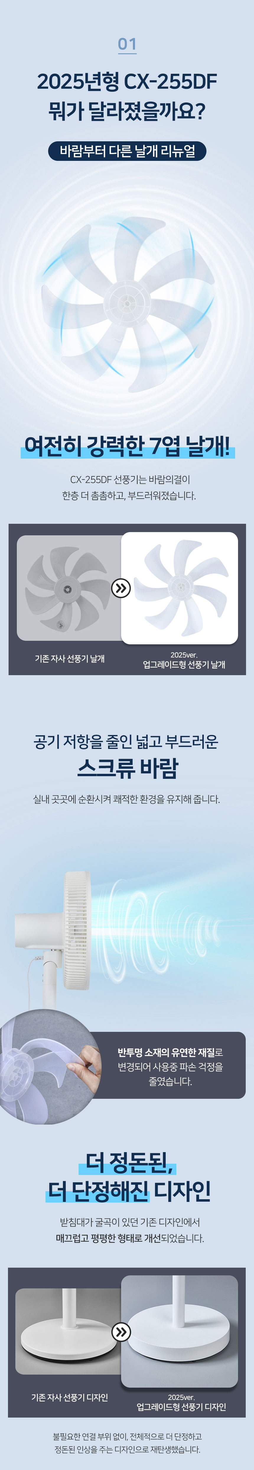 리모컨선풍기,선풍기,팬큘레이터,7엽날개,분리세척,3단봉높이조절,LED화면
