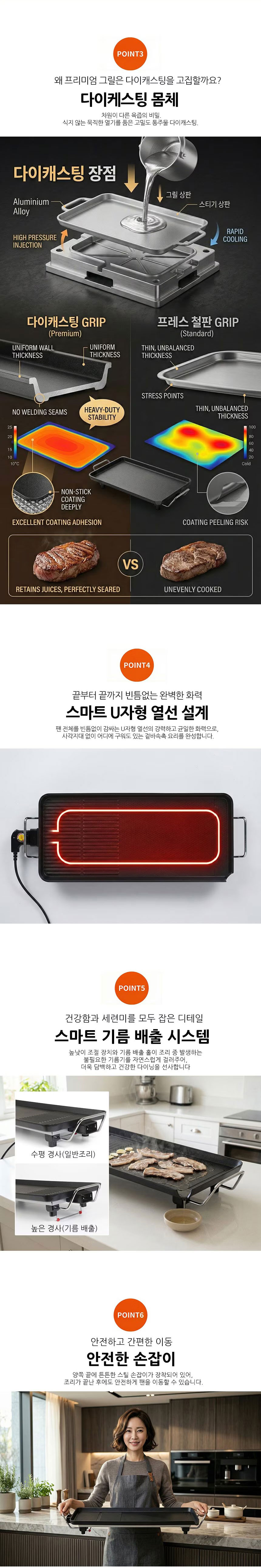 더모아,특대형그릴,전기그릴,와이드그릴,다이캐스팅팬,전기팬,기름배출,멀티유리뚜껑,분리형온도조절기,국산