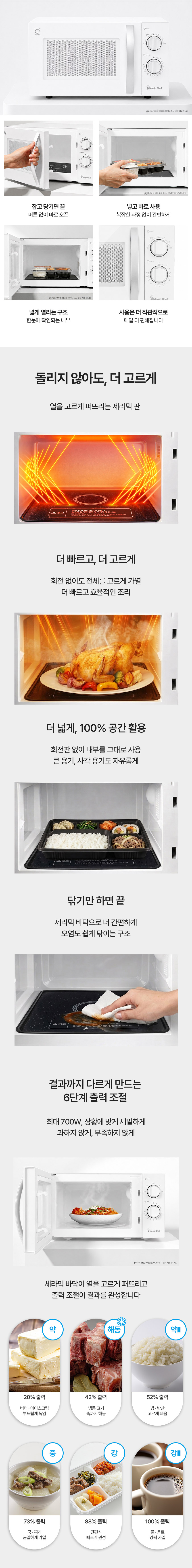 매직쉐프,플랫타입전자렌지,20리터전저렌지,가정용전자레인지,편의점 전자레인지,다이얼식 전자레인지,간편조작
