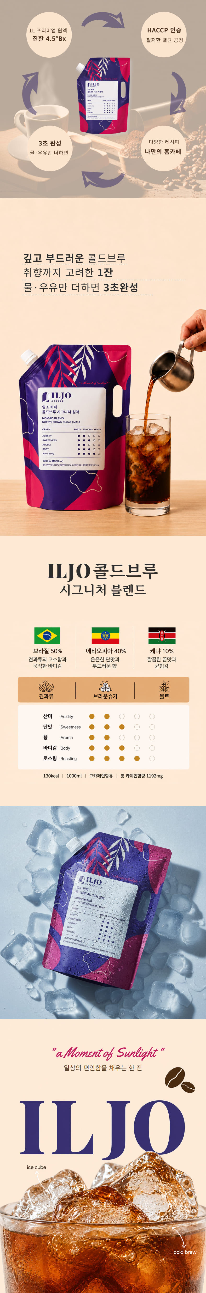 일조커피,프리미엄콜드브루,원두커피,콜드블루원액,원액커피,아이스커피,카페라떼,커피레시피
