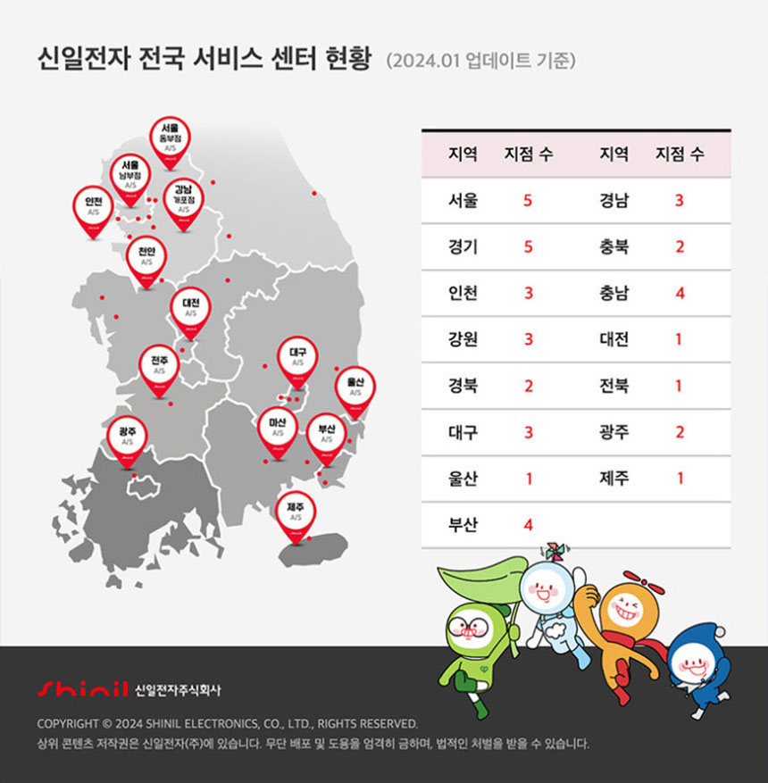 휴대용칫솔, 전동칫솔, 칫솔, 전동칫솔추천, 진동칫솔, 음파진동칫솔, 휴대용전동칫솔, 자동칫솔, 신일칫솔
