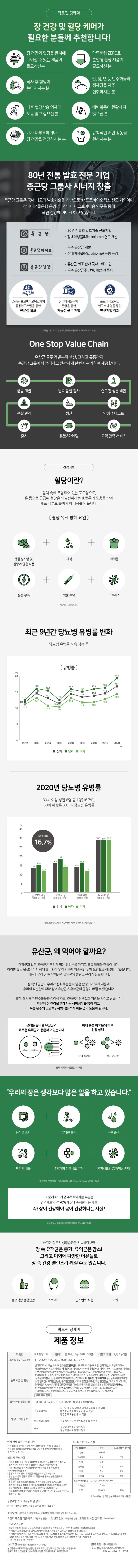 유산균,유산균선물세트,프로바이오틱스,건강기능식품,락토핏,장건강,선물세트,명절선물,추석선물세트