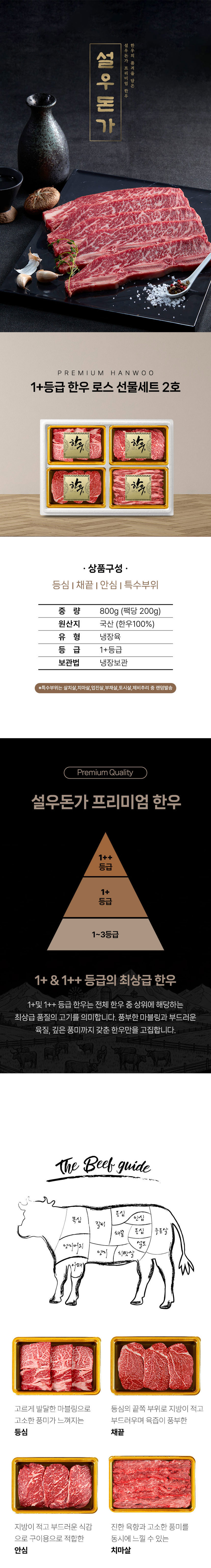 한우,한우선물,한우선물세트,로스선물세트,등심,채끝,살치,명절선물세트