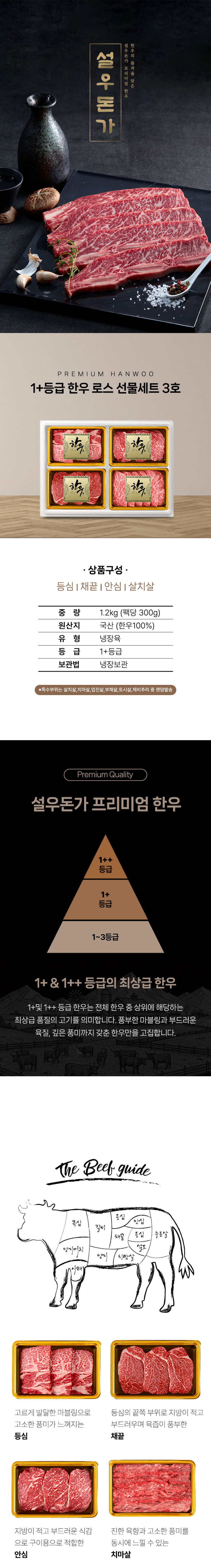한우,한우선물,한우선물세트,로스선물세트,등심,채끝,살치,명절선물세트
