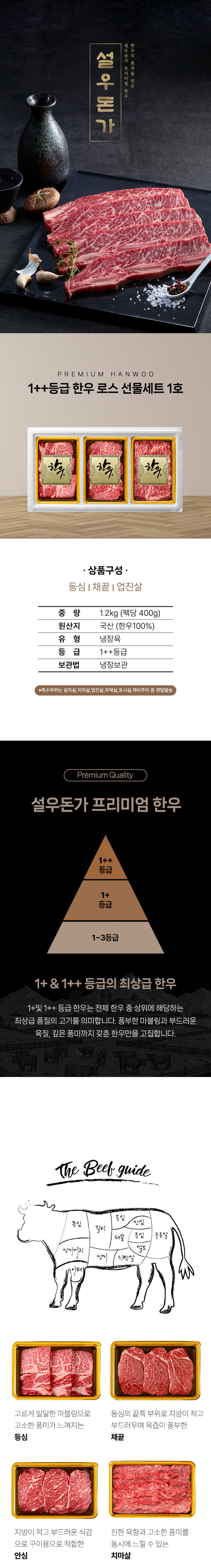 한우,한우선물,한우선물세트,로스선물세트,등심,채끝,살치,명절선물세트