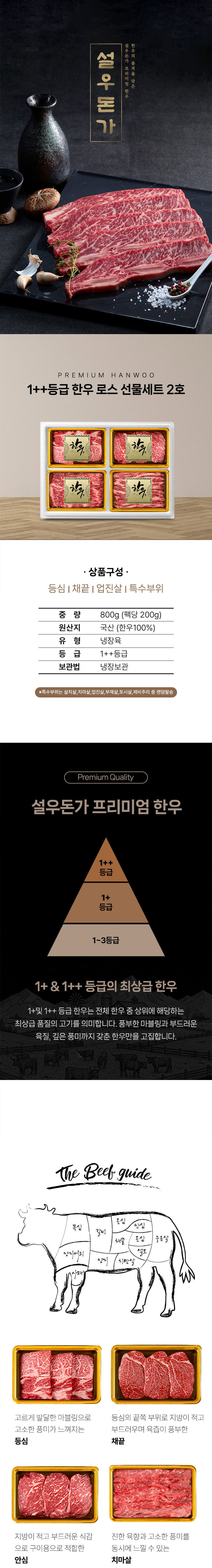 한우,한우선물,한우선물세트,로스선물세트,등심,채끝,살치,명절선물세트
