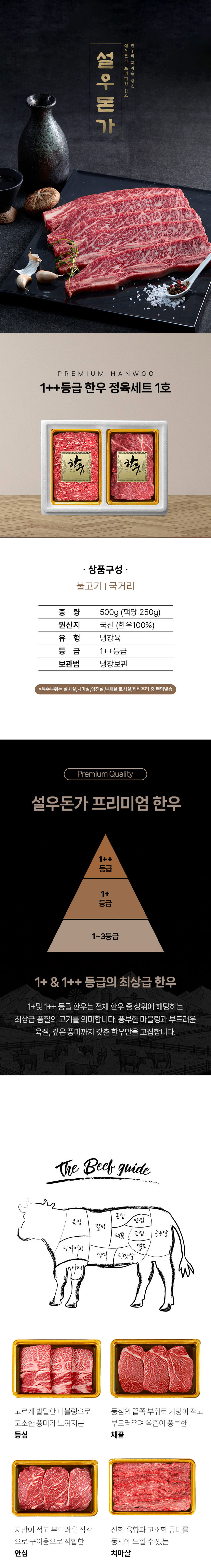 한우,한우선물,한우선물세트,로스선물세트,등심,채끝,살치,명절선물세트