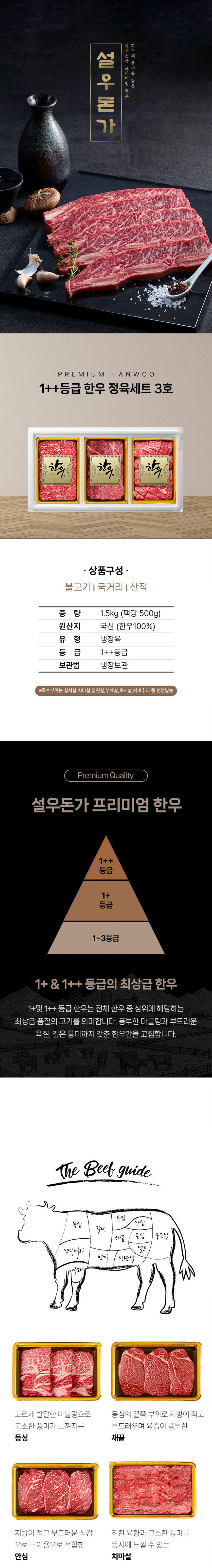 한우,한우선물,한우선물세트,로스선물세트,등심,채끝,살치,명절선물세트