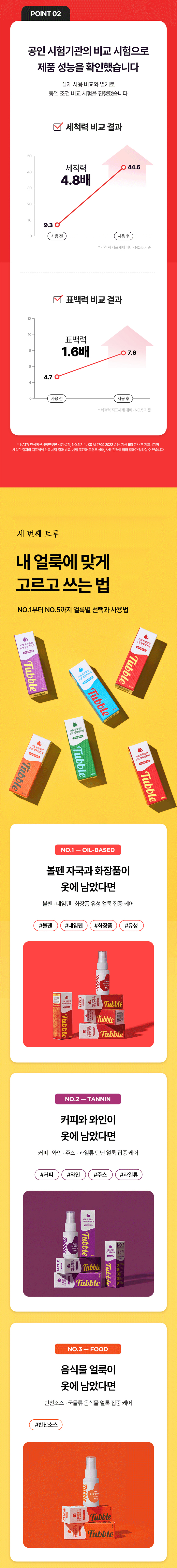 터블,트루클린,스팟얼룩제거제,옷얼룩제거제,얼룩제거제,얼룩지우개,스팟제거제,부분얼룩,부분세탁,스팟얼룩제거