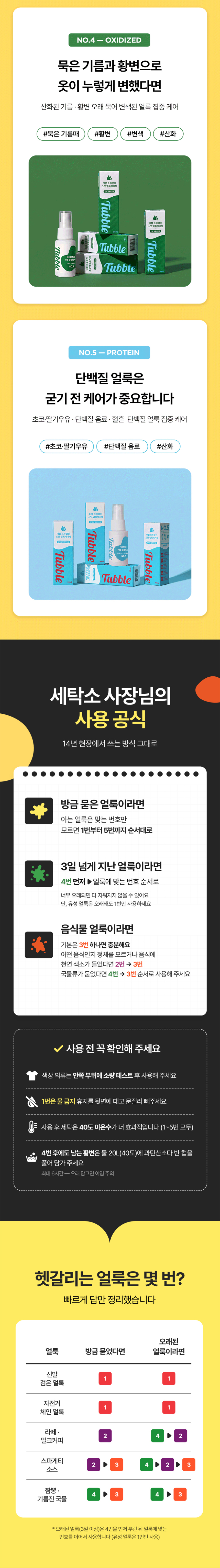 터블,트루클린,스팟얼룩제거제,옷얼룩제거제,얼룩제거제,얼룩지우개,스팟제거제,부분얼룩,부분세탁,스팟얼룩제거