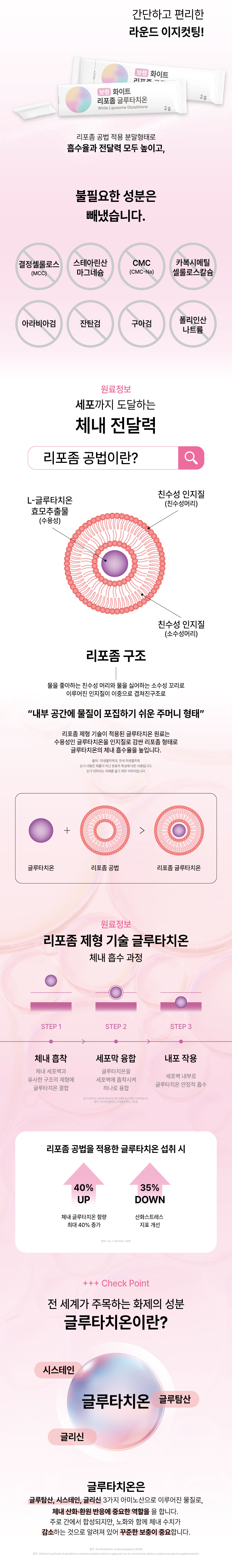 보령글루타치온,글루타치온,리포좀글루타치온,이너뷰티,뷰티영양제,글루타치온스틱,간편글루타치온