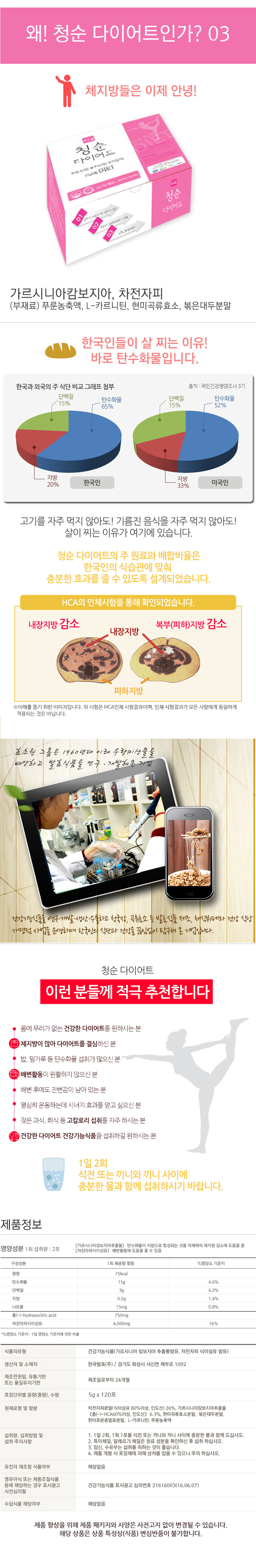 효소,건강식품,효소식품,발효식품,발효음식,다이어트,식이섬유
